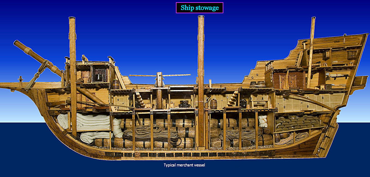 Typical Merchant Vessel, 1600